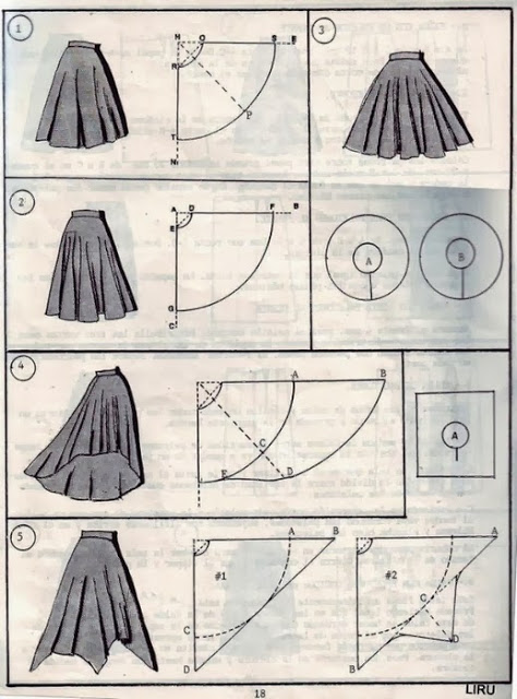 faldas circulares