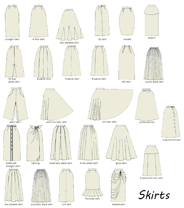 Types of skirts